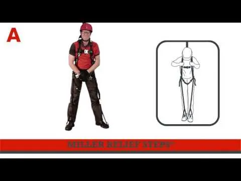 9099/1 | Emergent Safety Supply